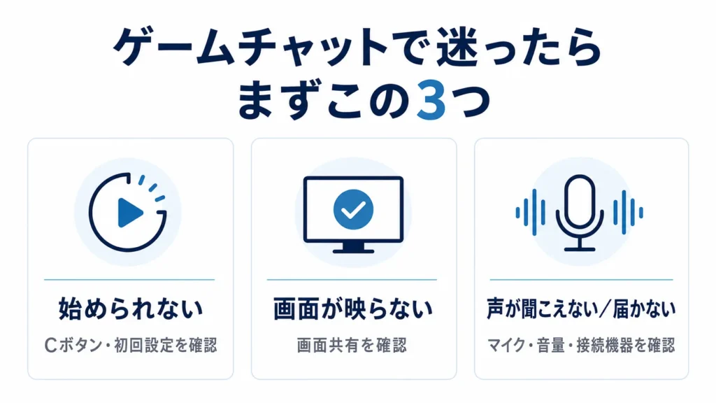 Switch 2のゲームチャットで始められない・画面が映らない・声が聞こえないときの3つの確認ポイント